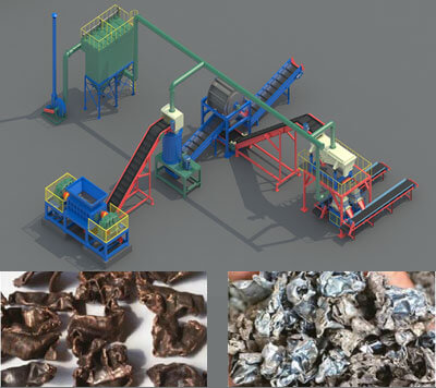 scrap metal shredder line