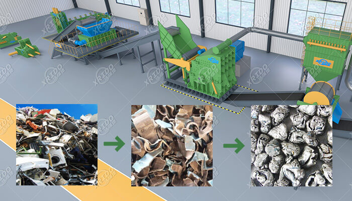 Metal Crushing Recycling Machine