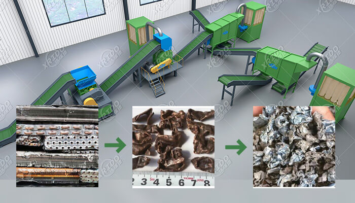 Radiator Crushing Recycling Machine